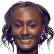 常不以控球 常不以控球